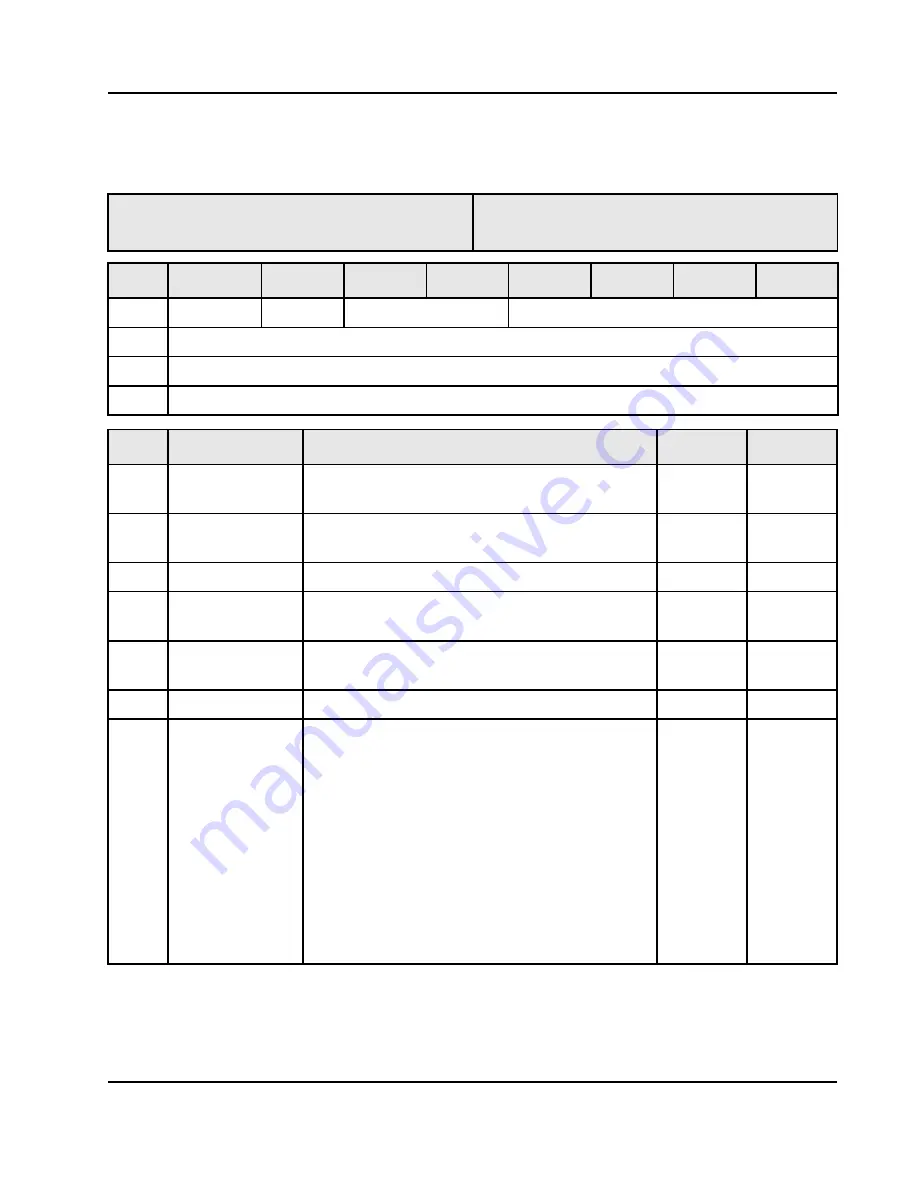 IDT 89HPEB383 User Manual Download Page 143