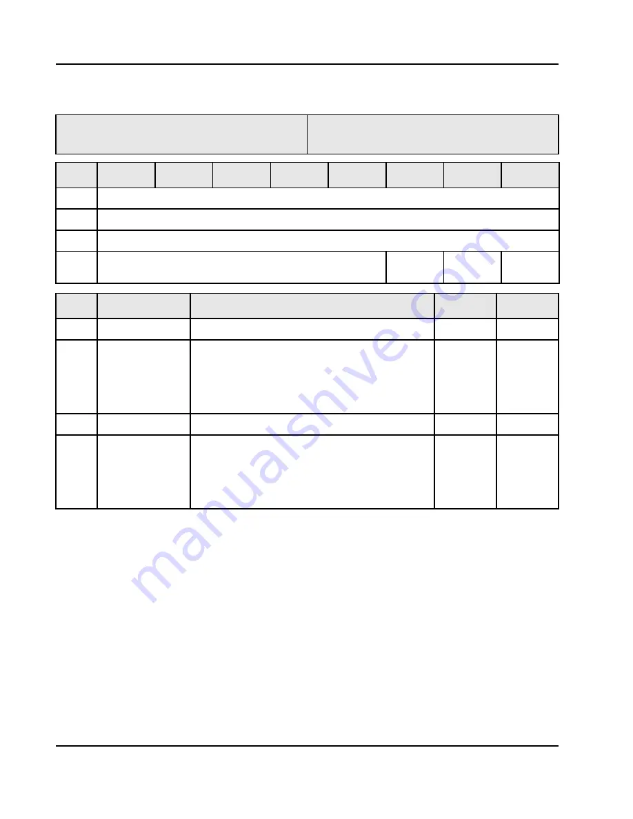 IDT 89HPEB383 User Manual Download Page 184