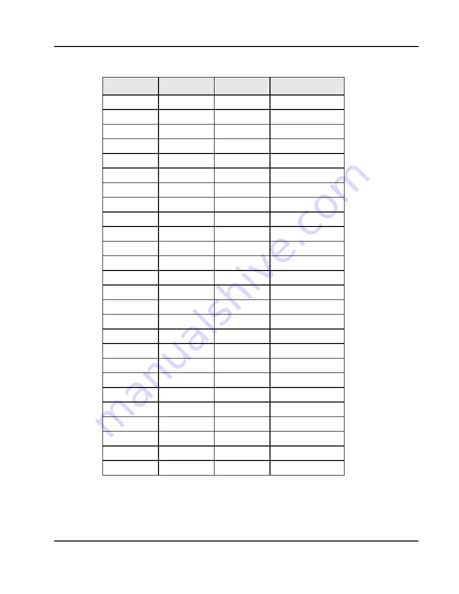 IDT 89HPEB383 User Manual Download Page 231