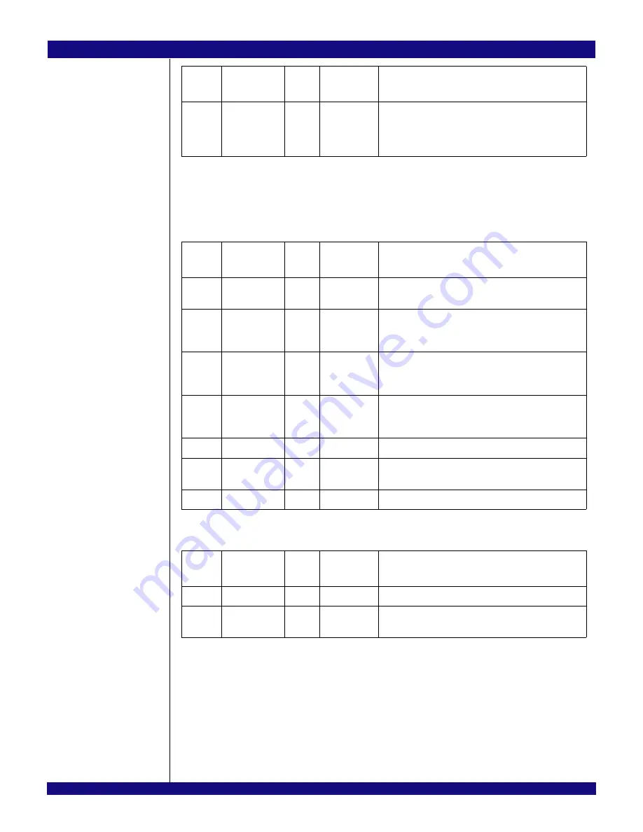 IDT 89HPES12N3 User Manual Download Page 119