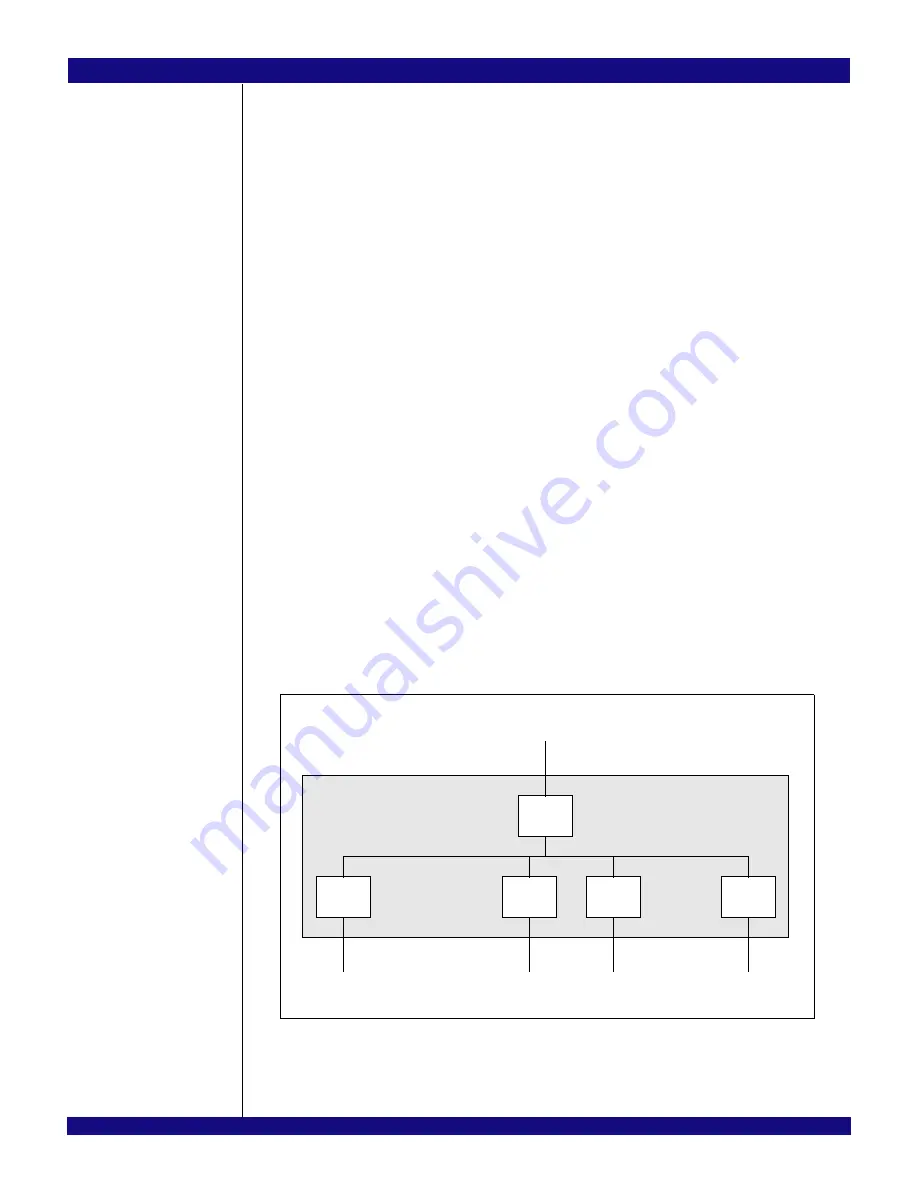 IDT 89HPES34H16 User Manual Download Page 33