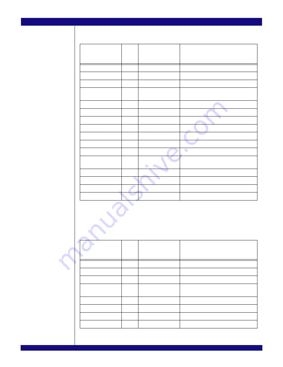 IDT 89HPES34H16 User Manual Download Page 69