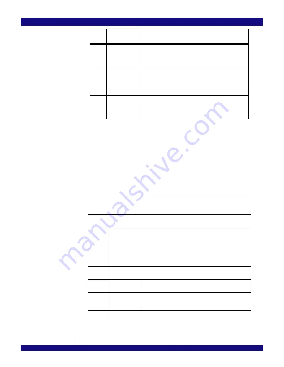 IDT 89HPES34H16 User Manual Download Page 77