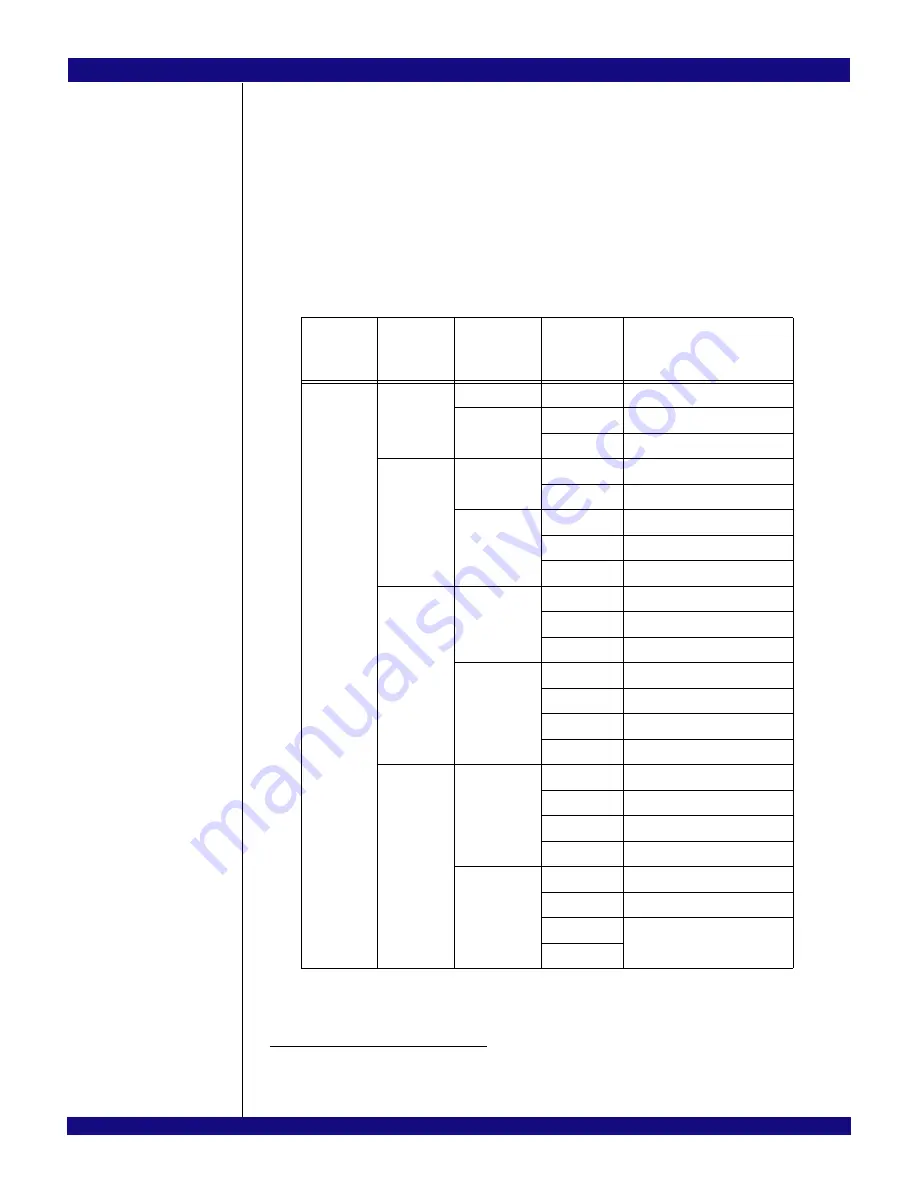 IDT 89HPES48T12G2 User Manual Download Page 46