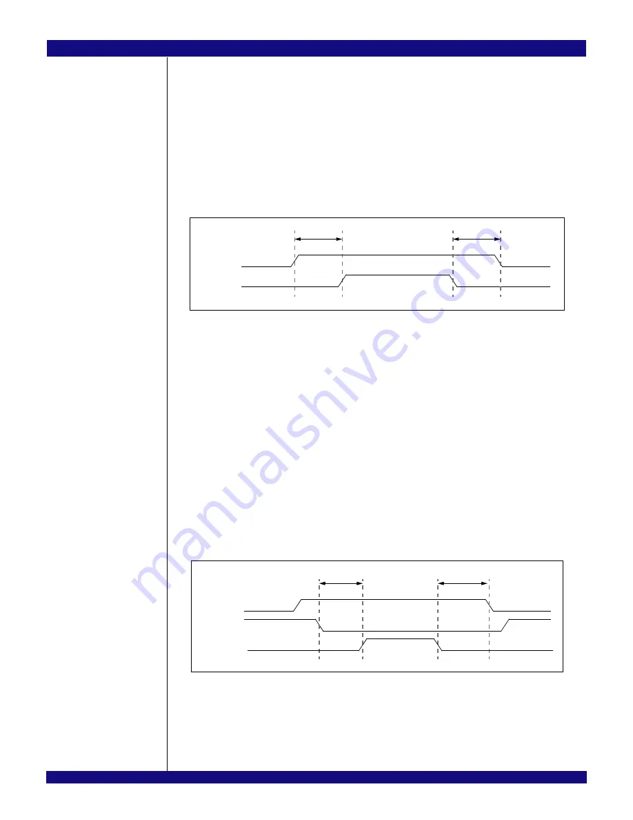 IDT 89HPES48T12G2 User Manual Download Page 123