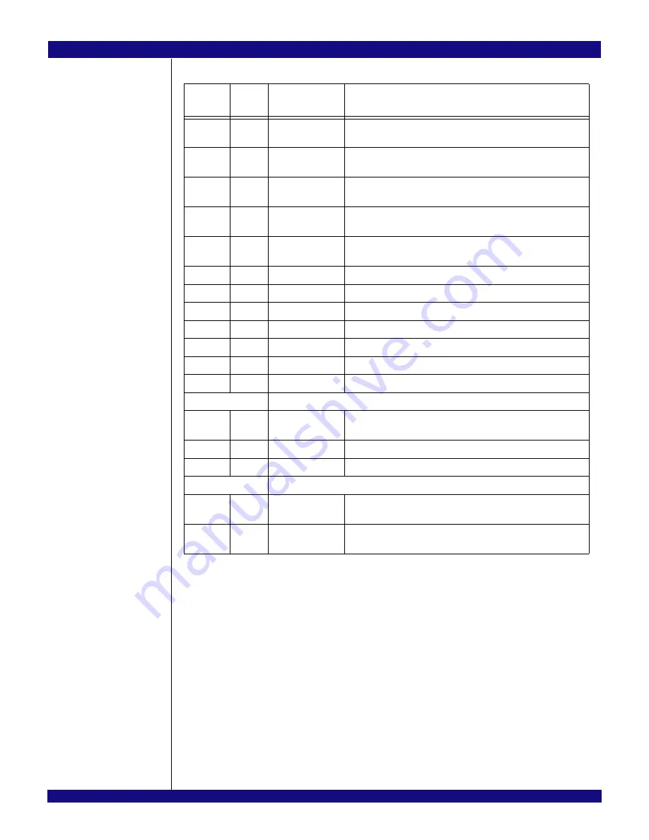 IDT 89HPES48T12G2 User Manual Download Page 169