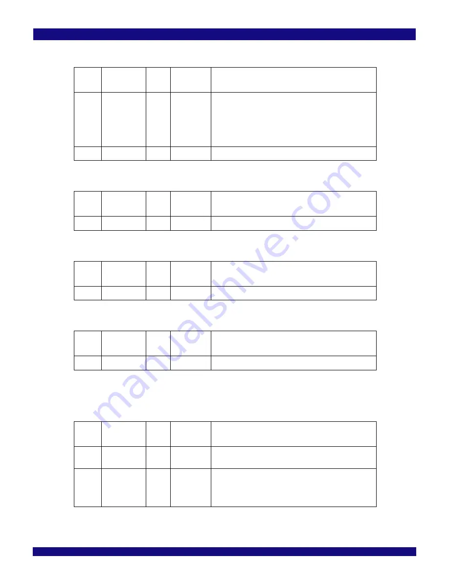 IDT 89HPES48T12G2 User Manual Download Page 201