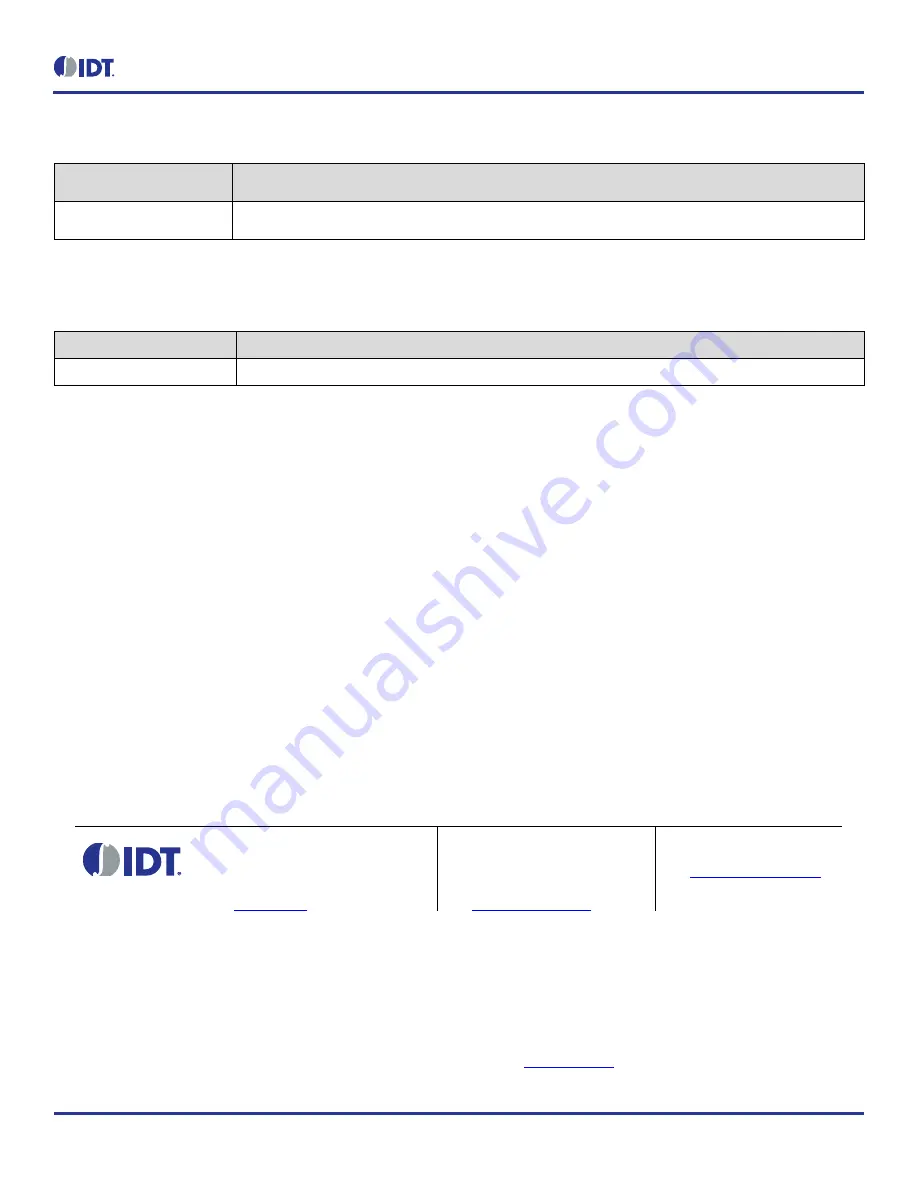 IDT 8A34 Series User Manual Download Page 29