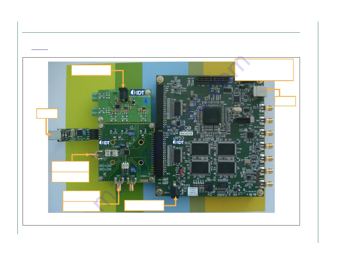 IDT ADC1410S Series Quick Start Manual Download Page 12