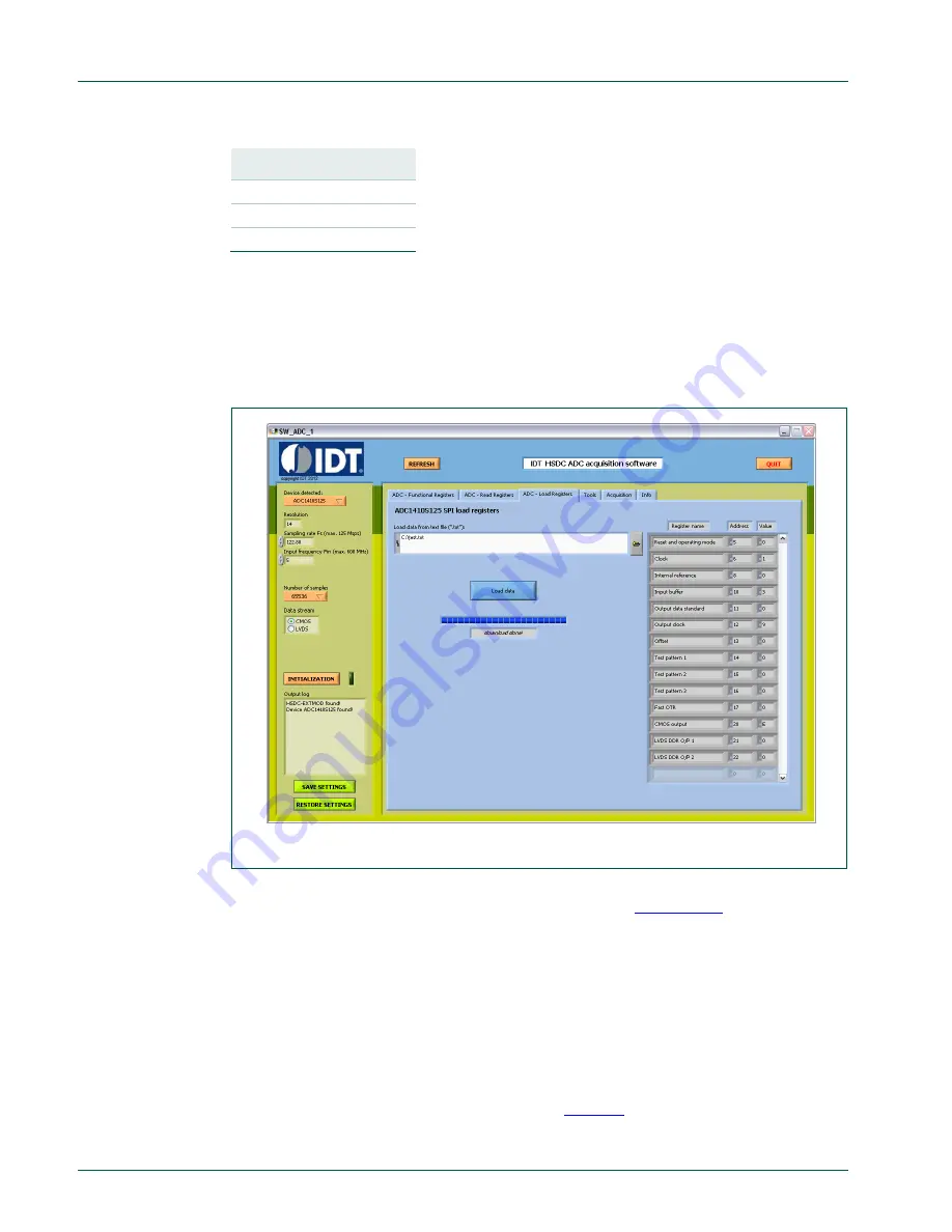 IDT ADC1410S Series Quick Start Manual Download Page 17