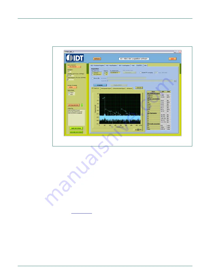 IDT ADC1410S Series Скачать руководство пользователя страница 19