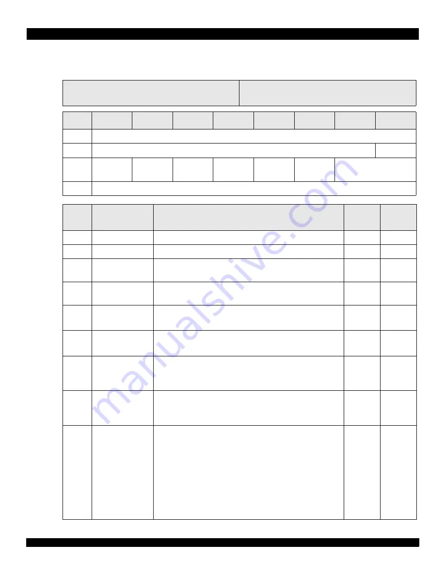 IDT CPS-1848 User Manual Download Page 303