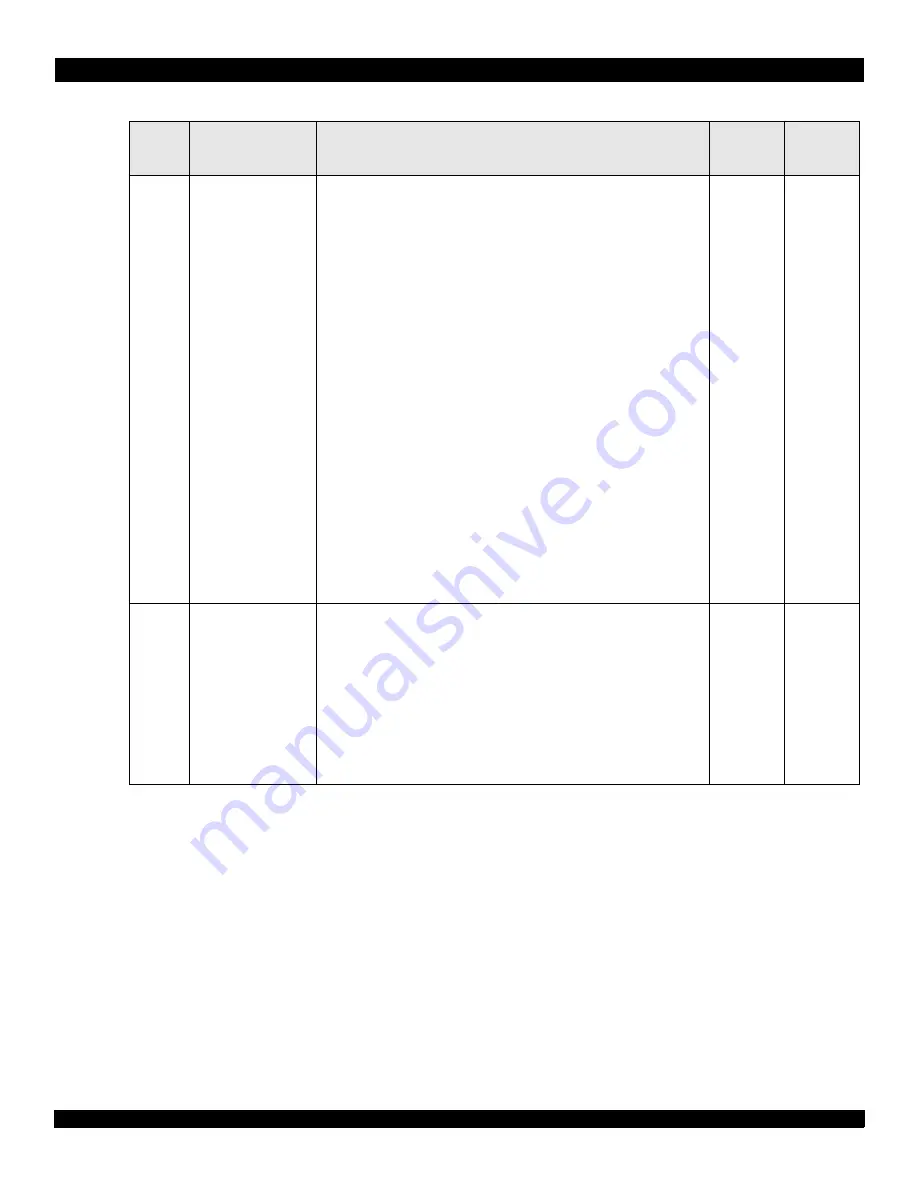 IDT CPS-1848 User Manual Download Page 422