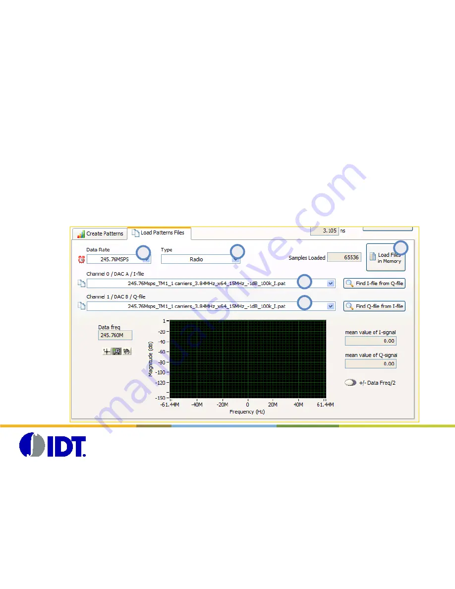 IDT DAC1627D Quick Start Manuals Download Page 19