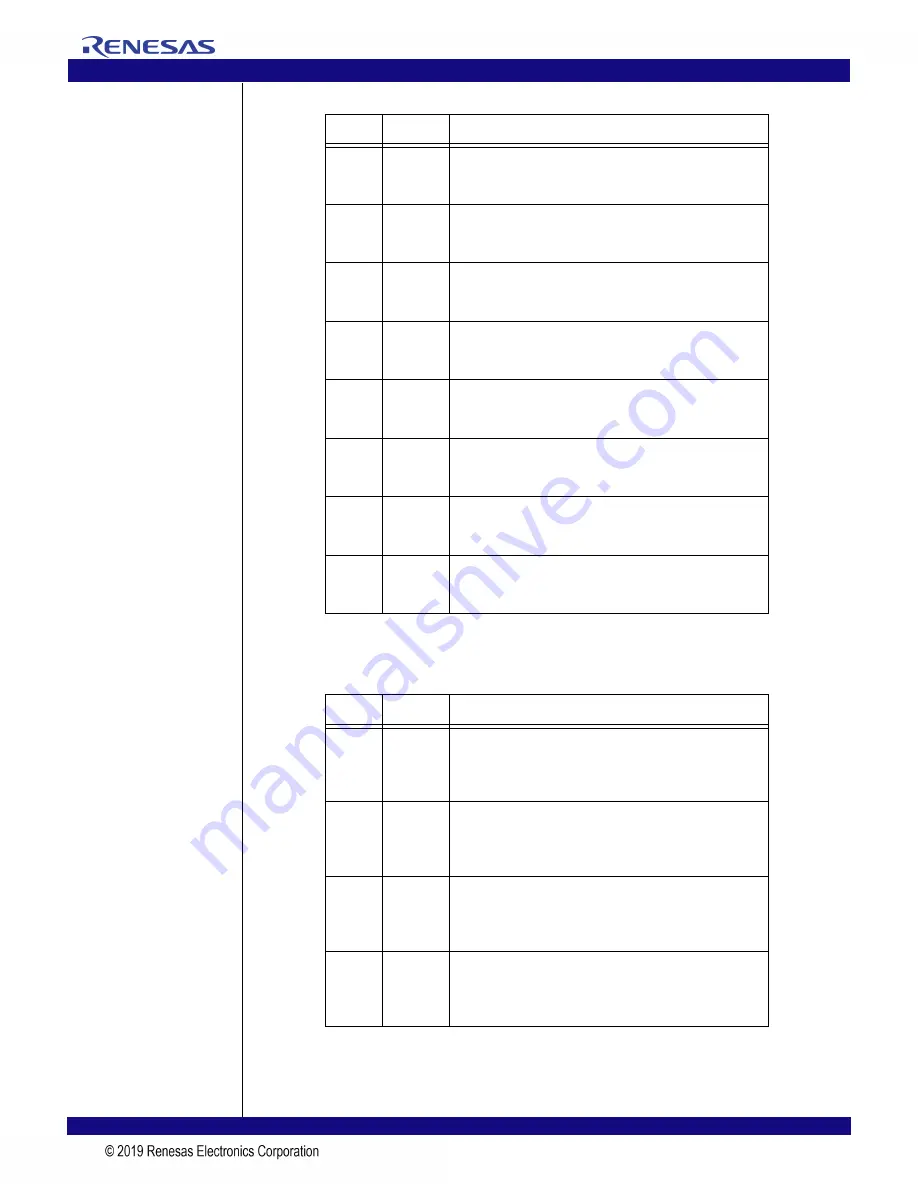 IDT EB-LOGAN-23 Manual Download Page 19