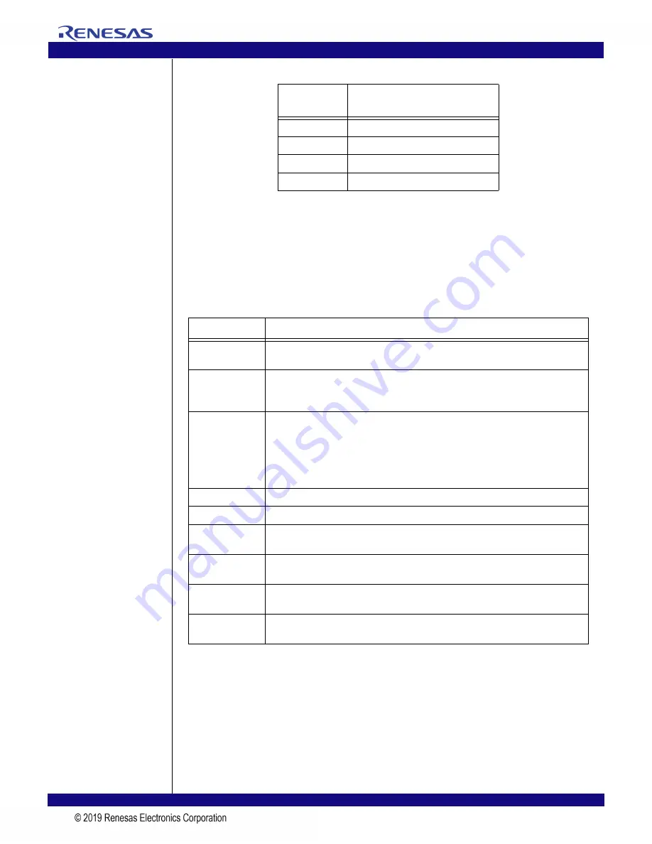 IDT EB-LOGAN-23 Manual Download Page 23