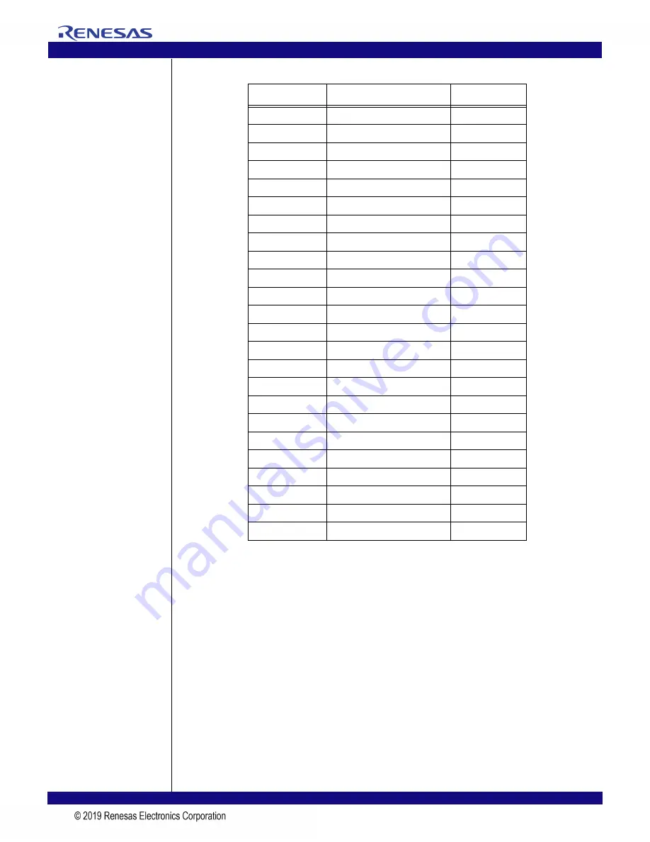 IDT EB-LOGAN-23 Manual Download Page 24