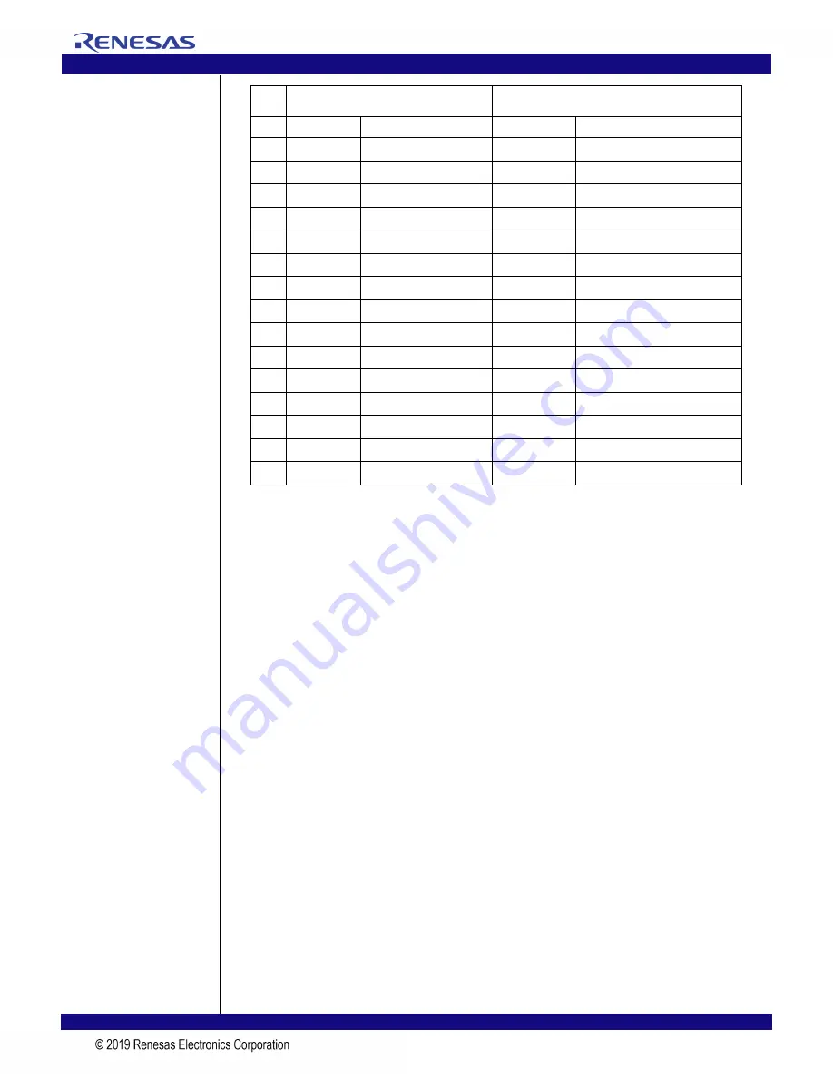 IDT EB-LOGAN-23 Manual Download Page 36