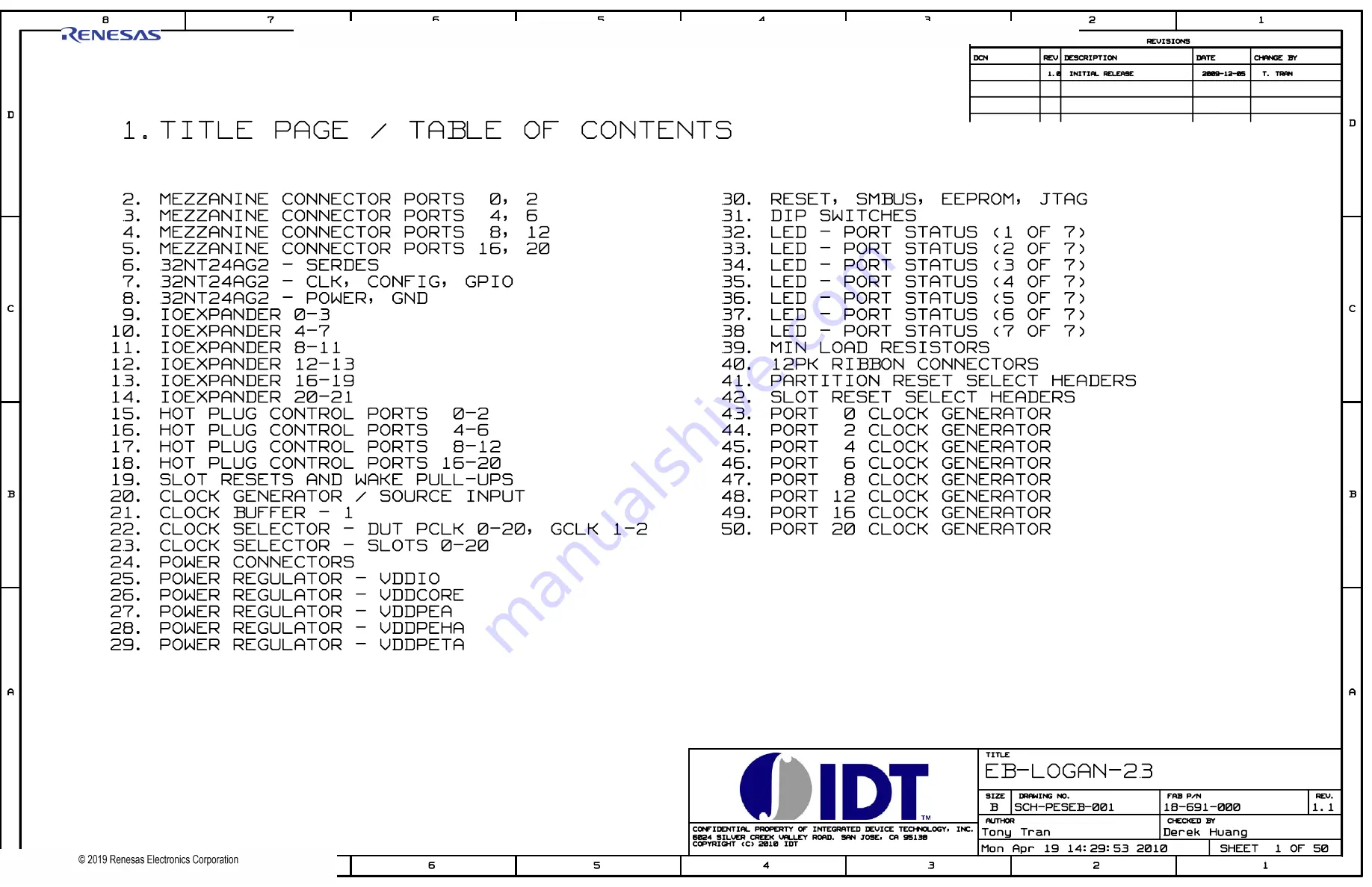 IDT EB-LOGAN-23 Manual Download Page 42