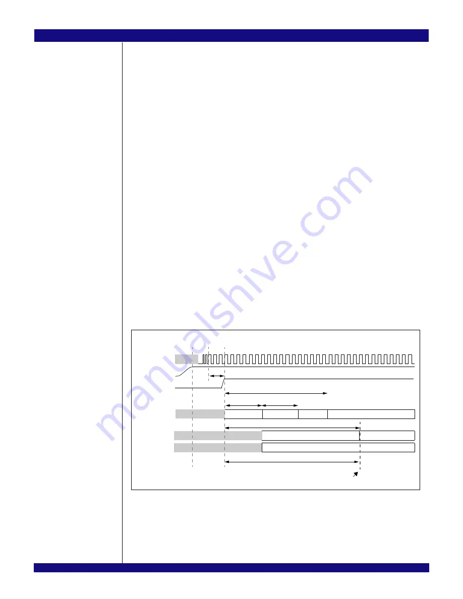 IDT PCI Express 89HPES32NT24xG2 User Manual Download Page 67