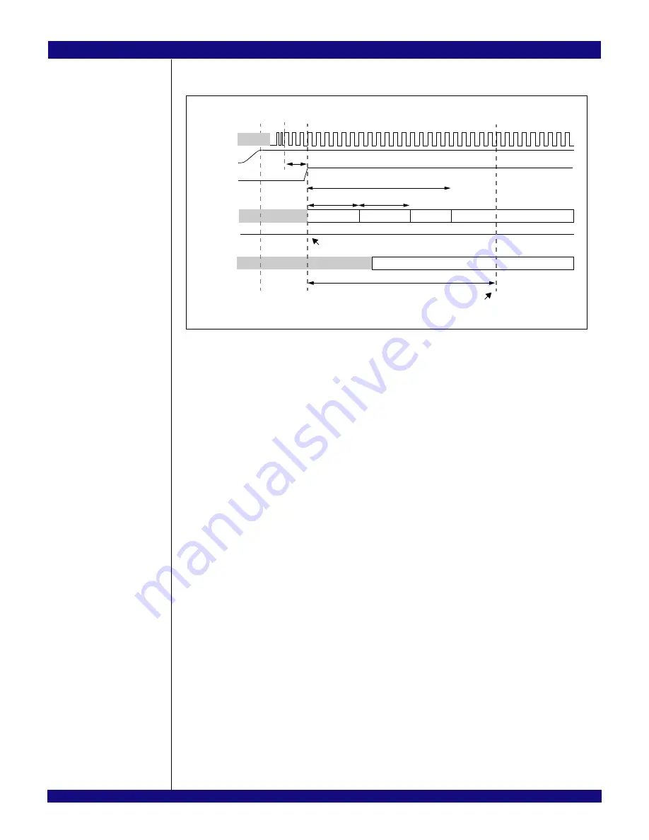 IDT PCI Express 89HPES32NT24xG2 User Manual Download Page 68