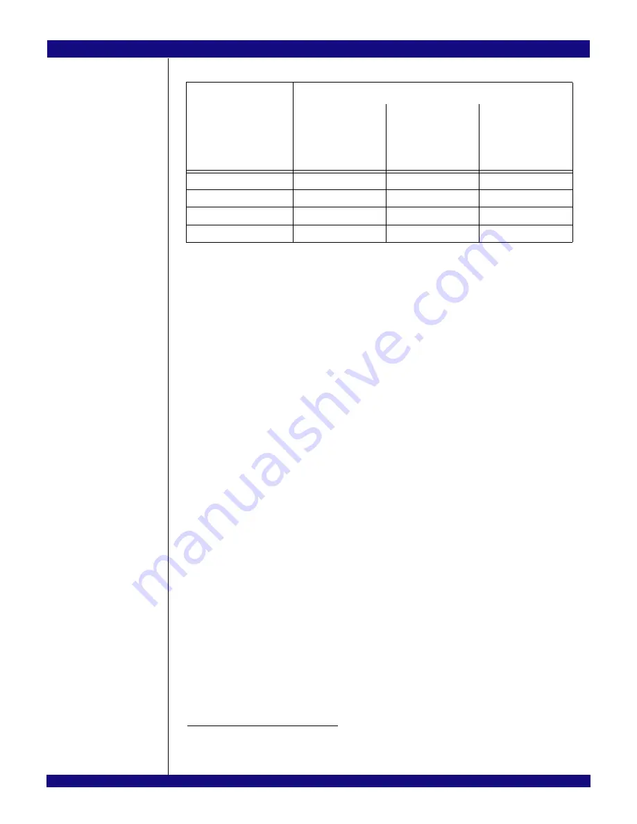 IDT PCI Express 89HPES32NT24xG2 User Manual Download Page 75