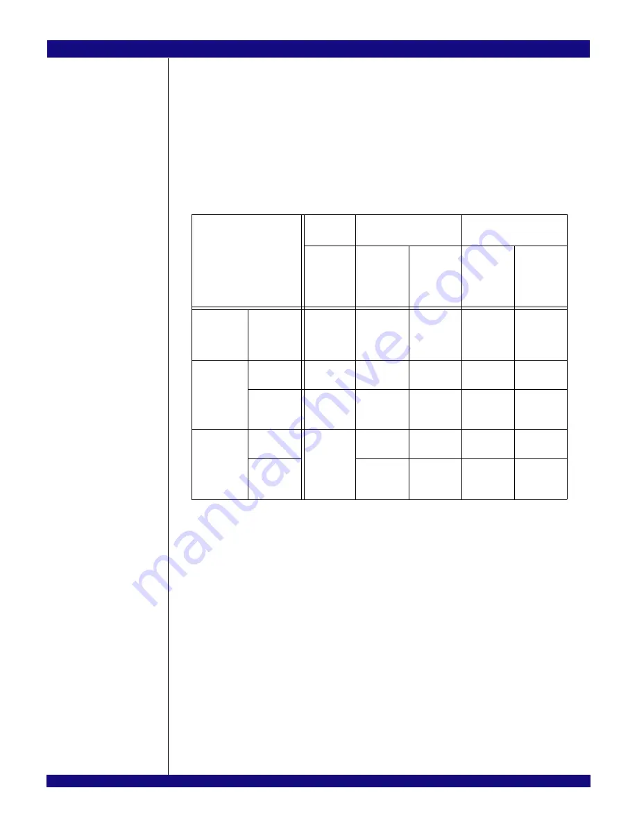 IDT PCI Express 89HPES32NT24xG2 User Manual Download Page 84