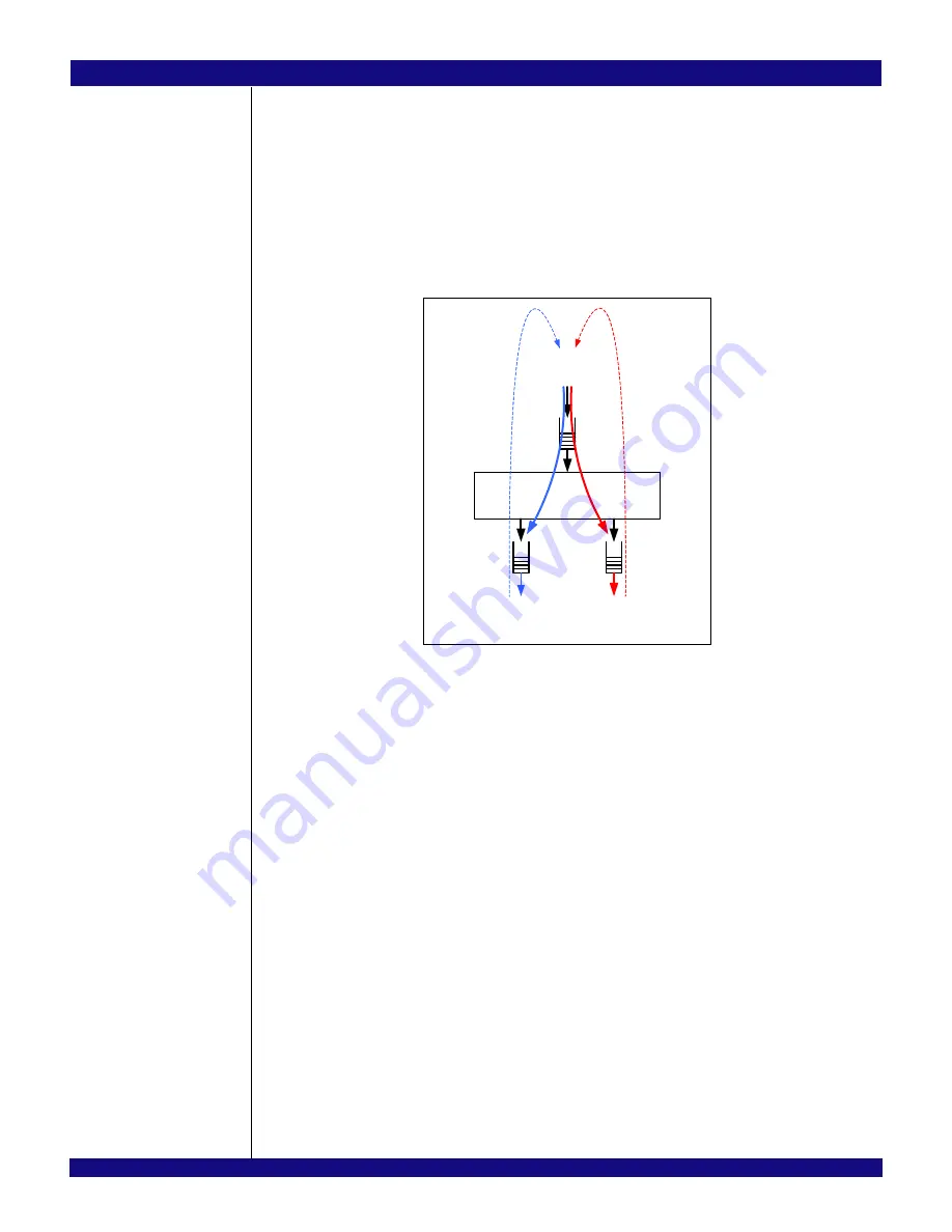 IDT PCI Express 89HPES32NT24xG2 User Manual Download Page 90