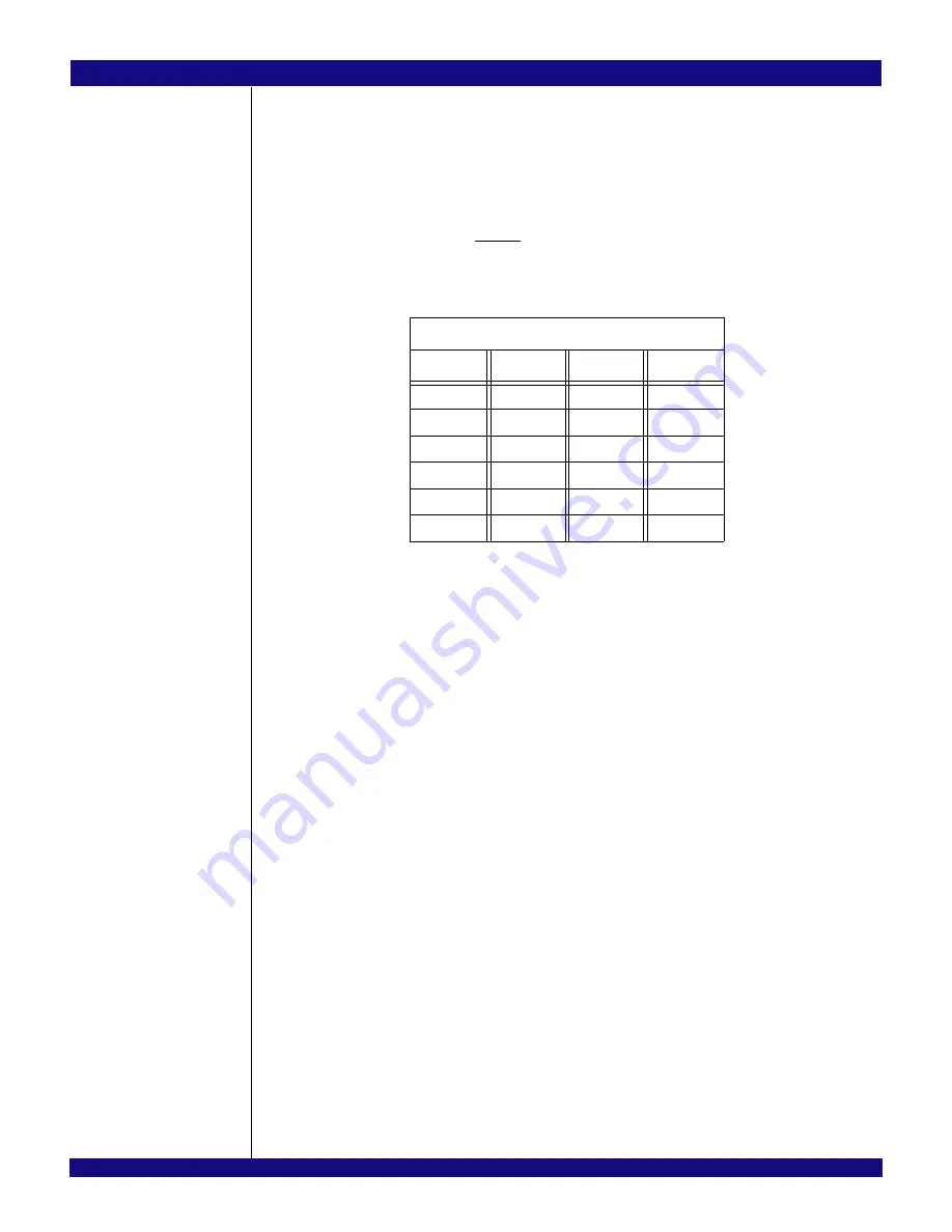 IDT PCI Express 89HPES32NT24xG2 User Manual Download Page 145