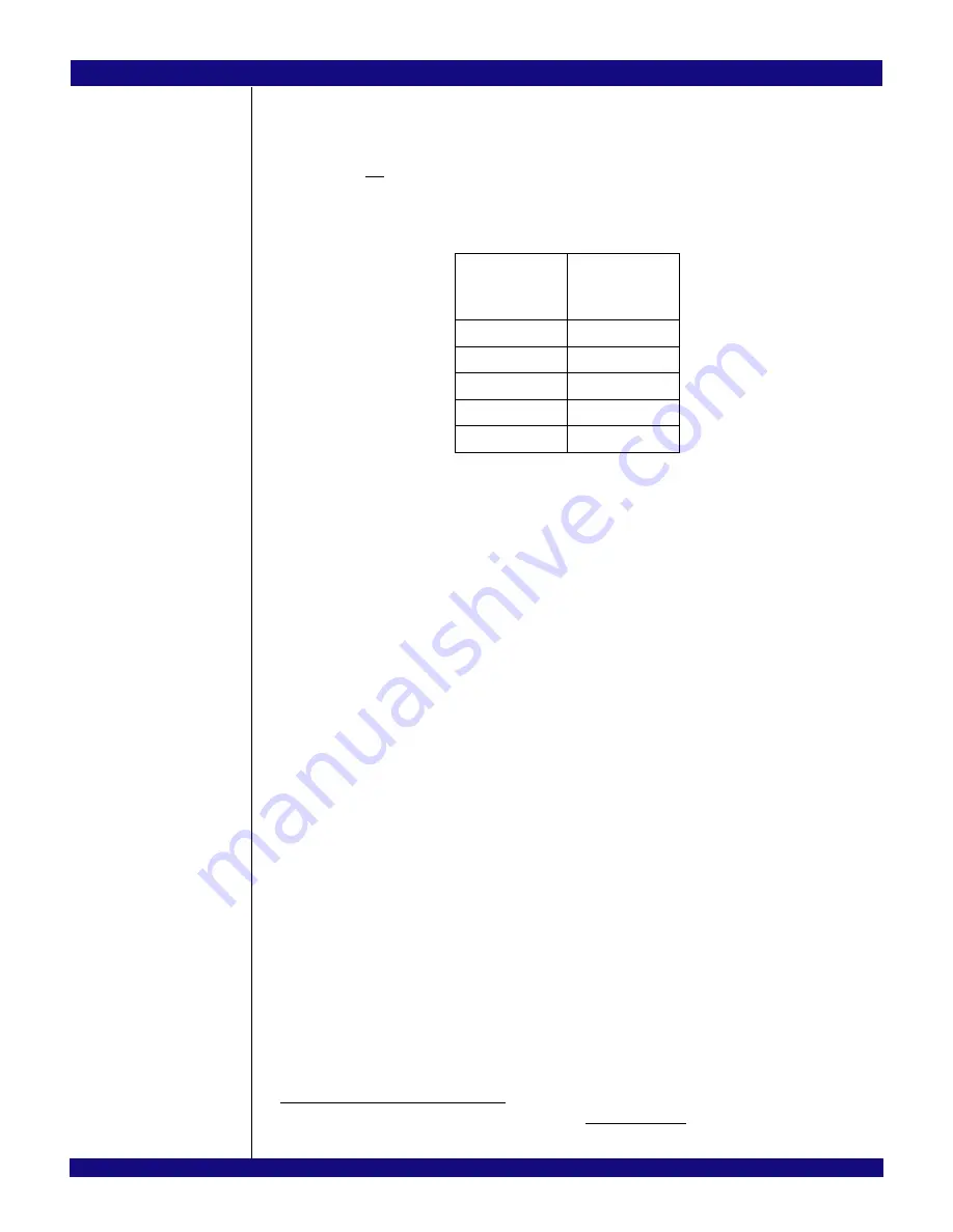 IDT PCI Express 89HPES32NT24xG2 Скачать руководство пользователя страница 160