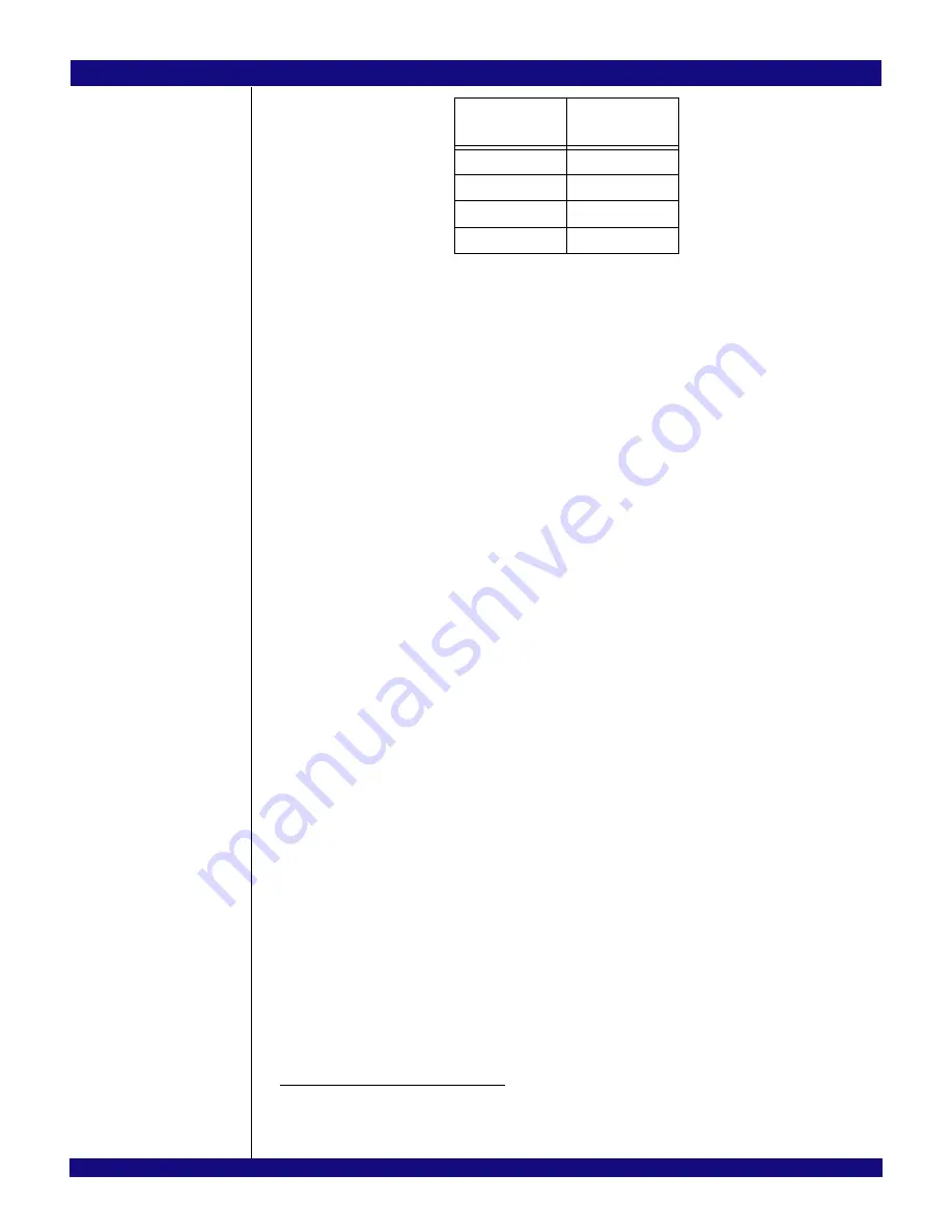 IDT PCI Express 89HPES32NT24xG2 User Manual Download Page 162