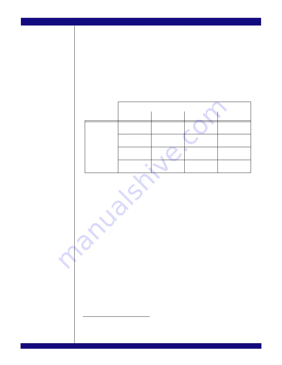 IDT PCI Express 89HPES32NT24xG2 User Manual Download Page 176