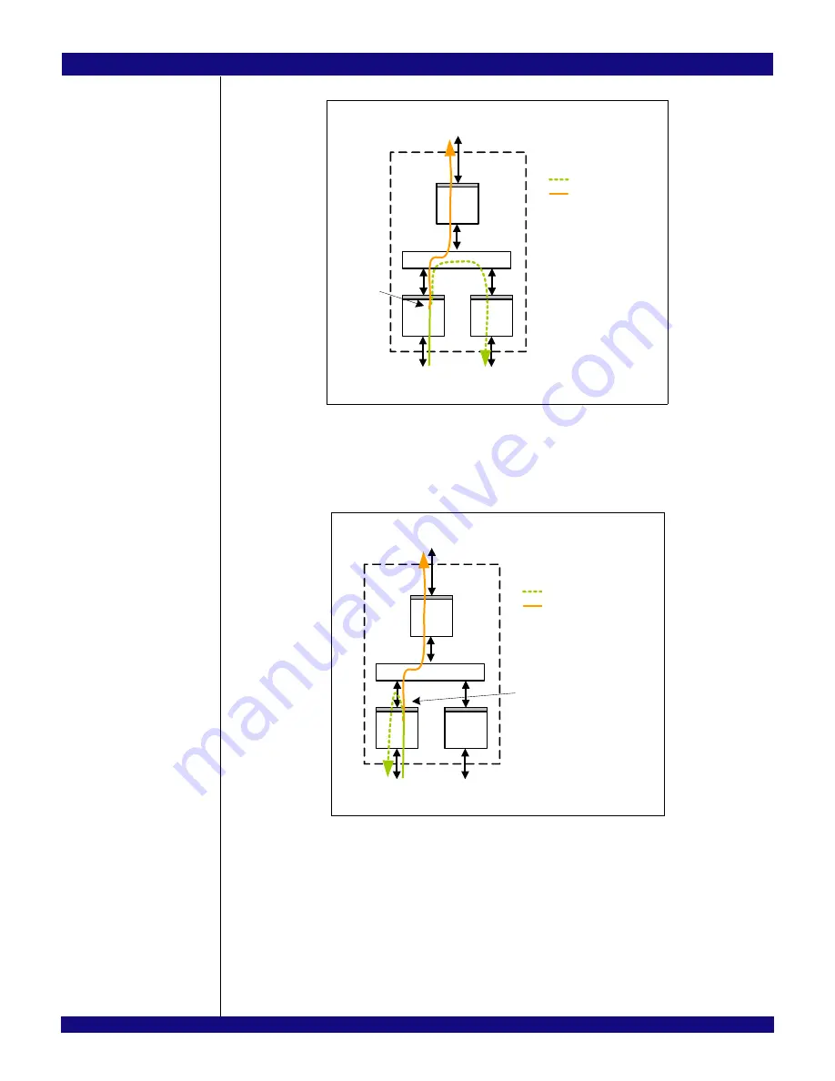 IDT PCI Express 89HPES32NT24xG2 Скачать руководство пользователя страница 178