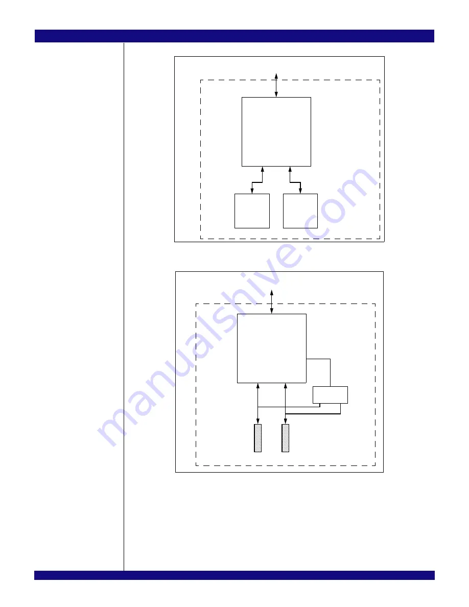 IDT PCI Express 89HPES32NT24xG2 User Manual Download Page 198