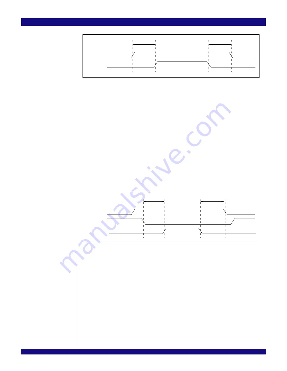 IDT PCI Express 89HPES32NT24xG2 Скачать руководство пользователя страница 202