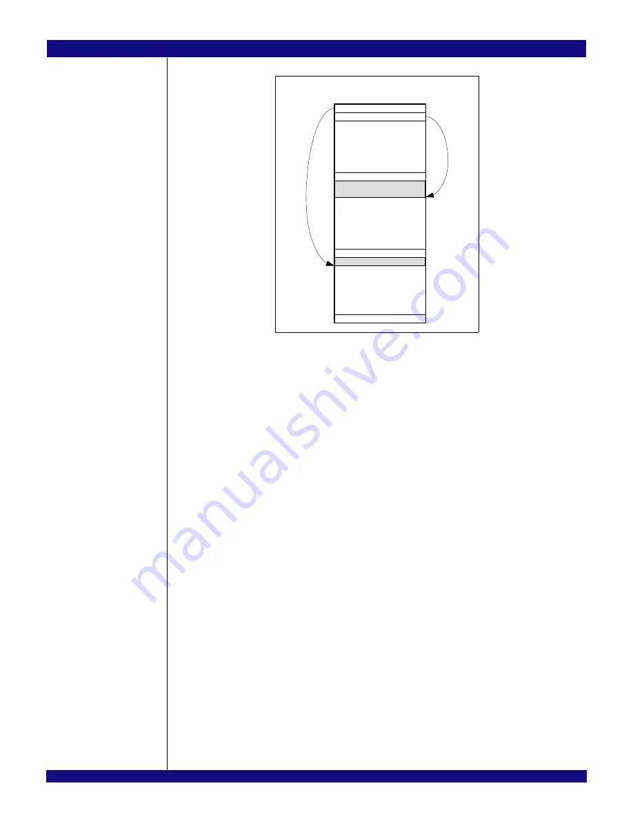 IDT PCI Express 89HPES32NT24xG2 User Manual Download Page 211