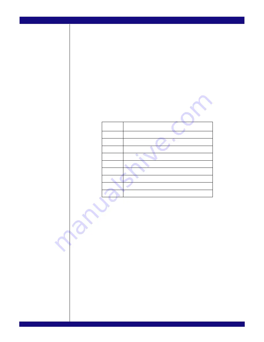 IDT PCI Express 89HPES32NT24xG2 Скачать руководство пользователя страница 242