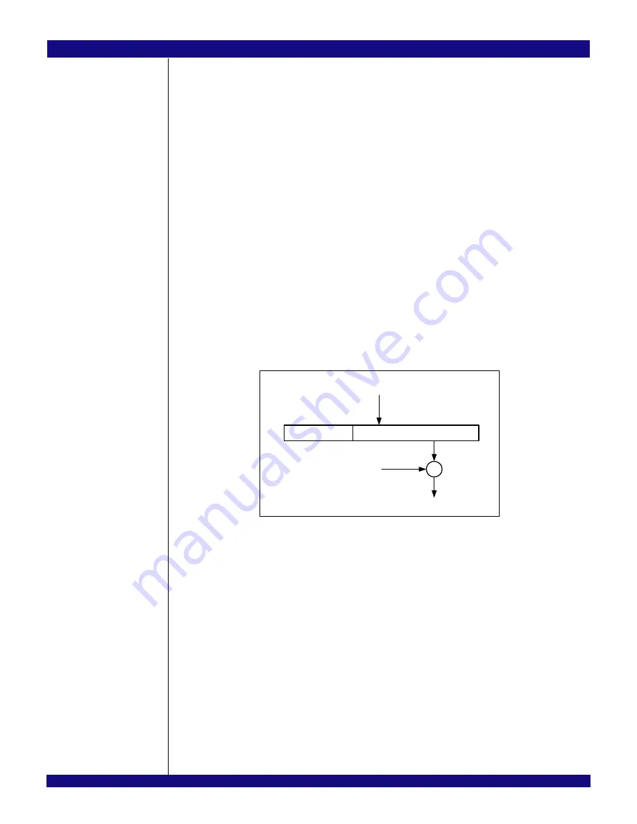 IDT PCI Express 89HPES32NT24xG2 Скачать руководство пользователя страница 252