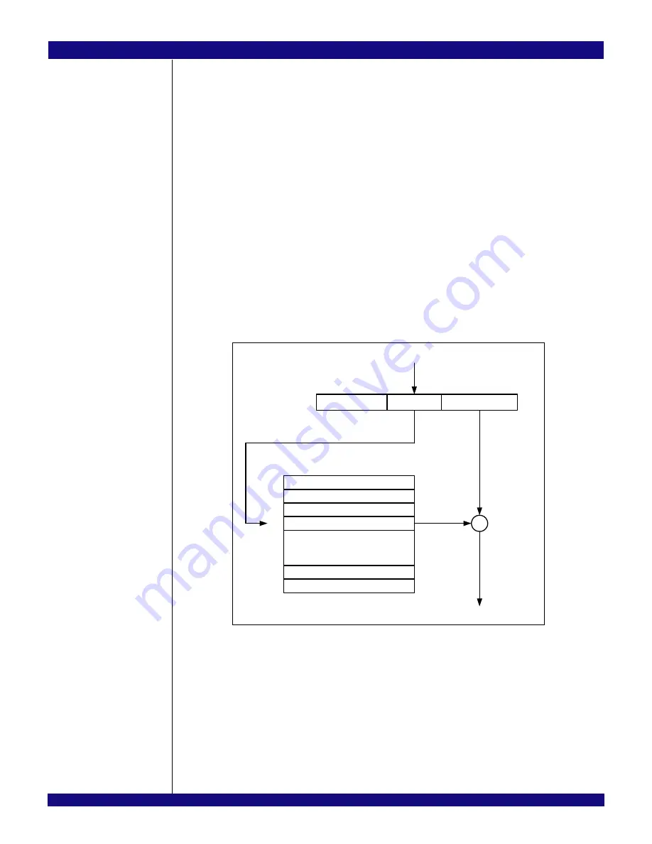 IDT PCI Express 89HPES32NT24xG2 User Manual Download Page 253