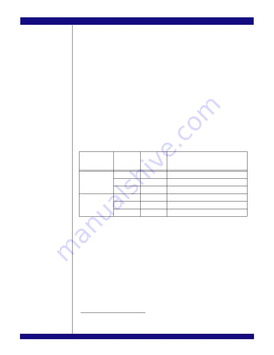 IDT PCI Express 89HPES32NT24xG2 User Manual Download Page 269