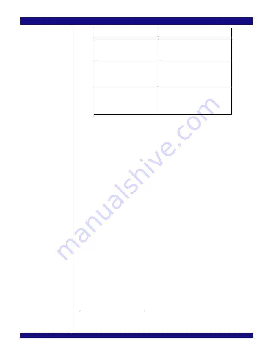 IDT PCI Express 89HPES32NT24xG2 User Manual Download Page 285