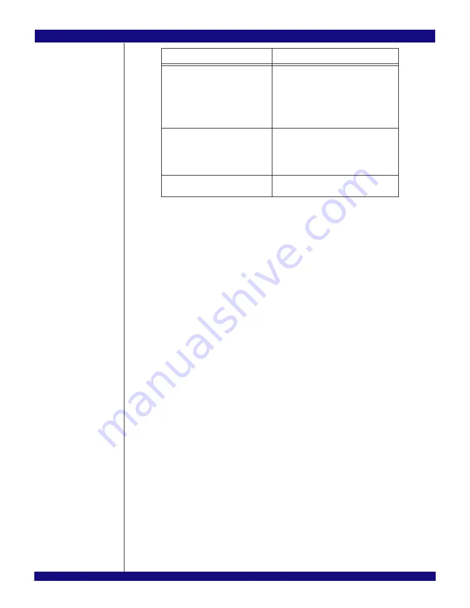 IDT PCI Express 89HPES32NT24xG2 User Manual Download Page 287