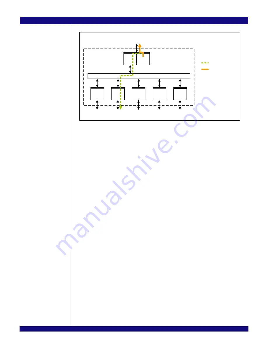 IDT PCI Express 89HPES32NT24xG2 Скачать руководство пользователя страница 315