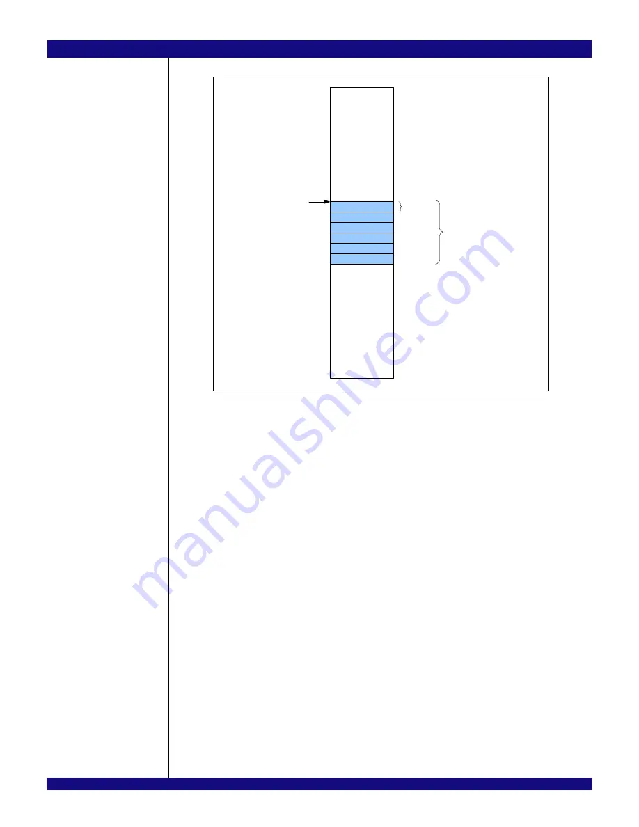 IDT PCI Express 89HPES32NT24xG2 Скачать руководство пользователя страница 333