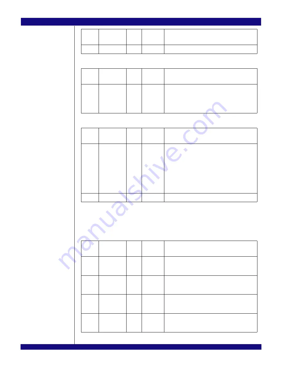 IDT PCI Express 89HPES32NT24xG2 User Manual Download Page 451