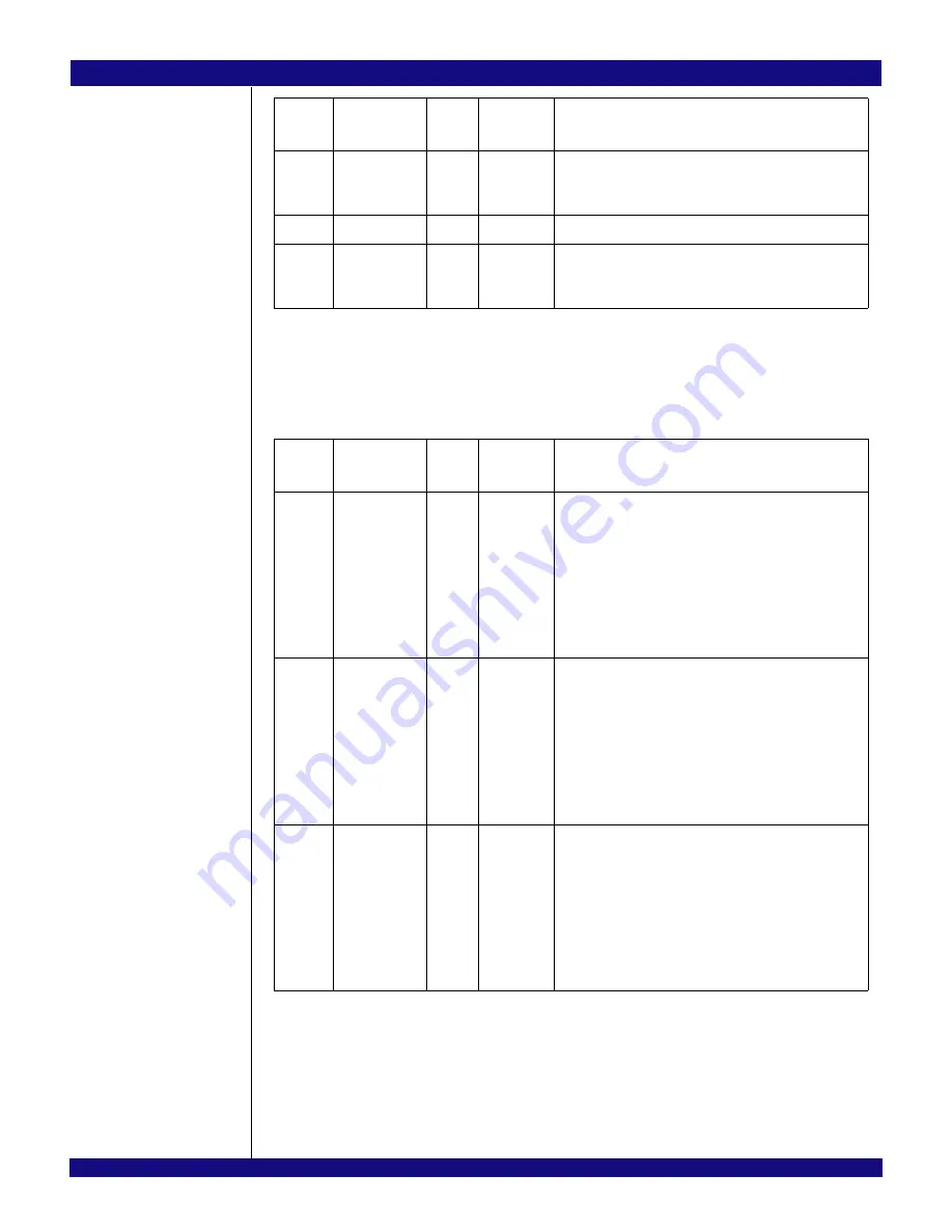 IDT PCI Express 89HPES32NT24xG2 User Manual Download Page 453