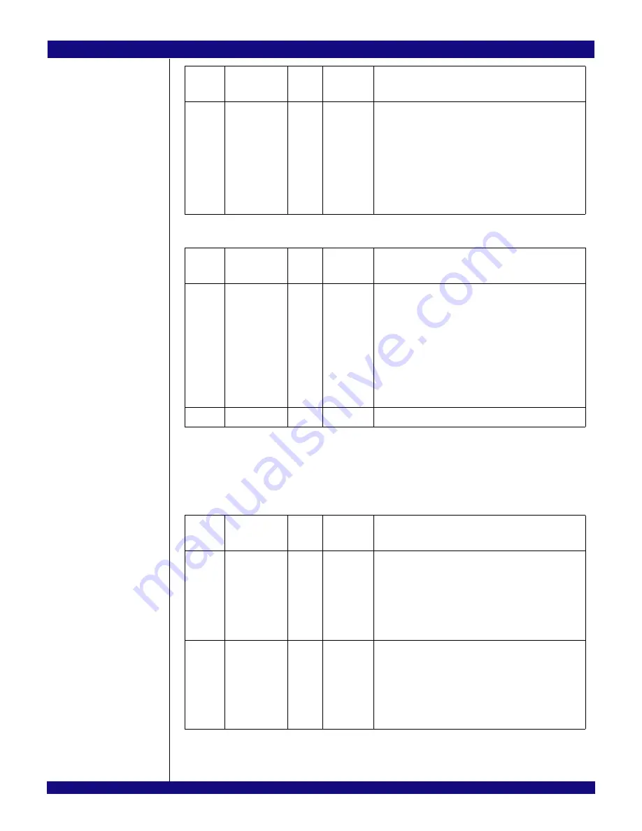 IDT PCI Express 89HPES32NT24xG2 User Manual Download Page 481