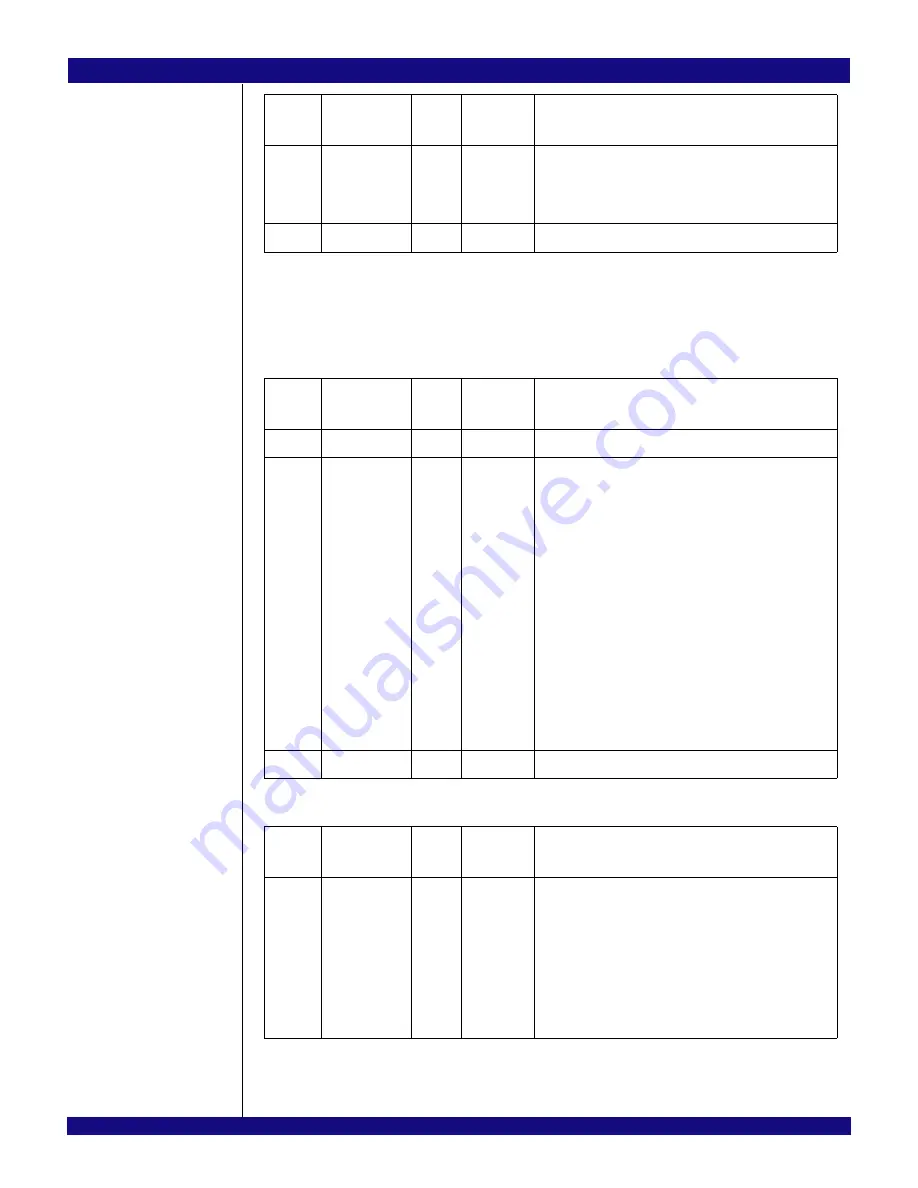 IDT PCI Express 89HPES32NT24xG2 User Manual Download Page 491