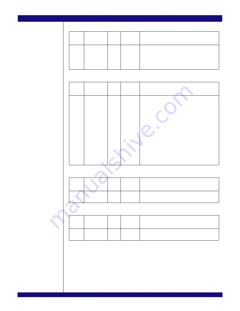 IDT PCI Express 89HPES32NT24xG2 User Manual Download Page 504