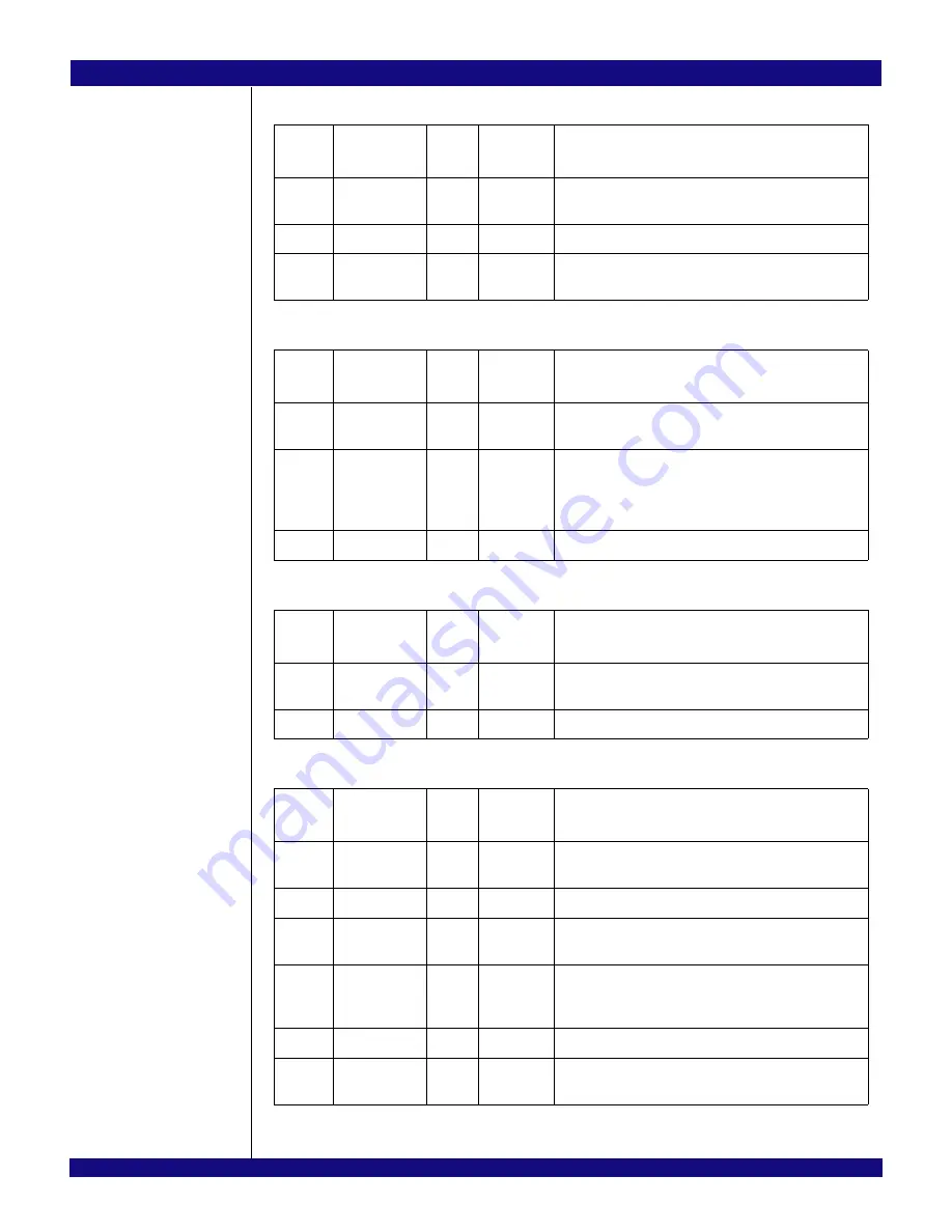 IDT PCI Express 89HPES32NT24xG2 User Manual Download Page 538